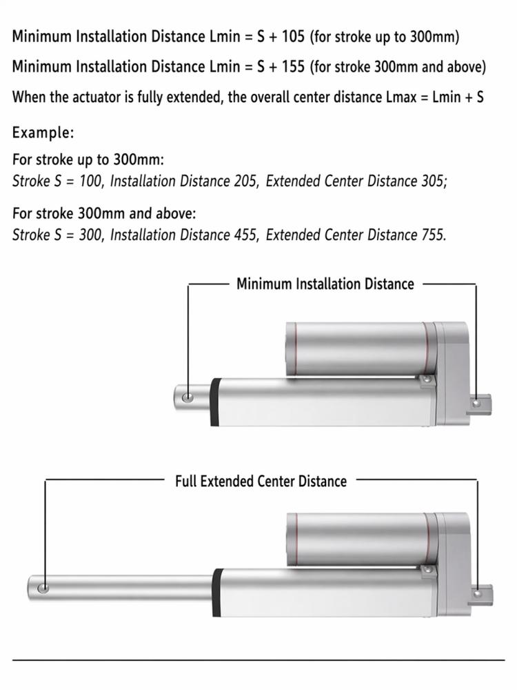 MP0150 12/24V DC Linear Actuat - Heavy Equipment Bucket 评论和价格